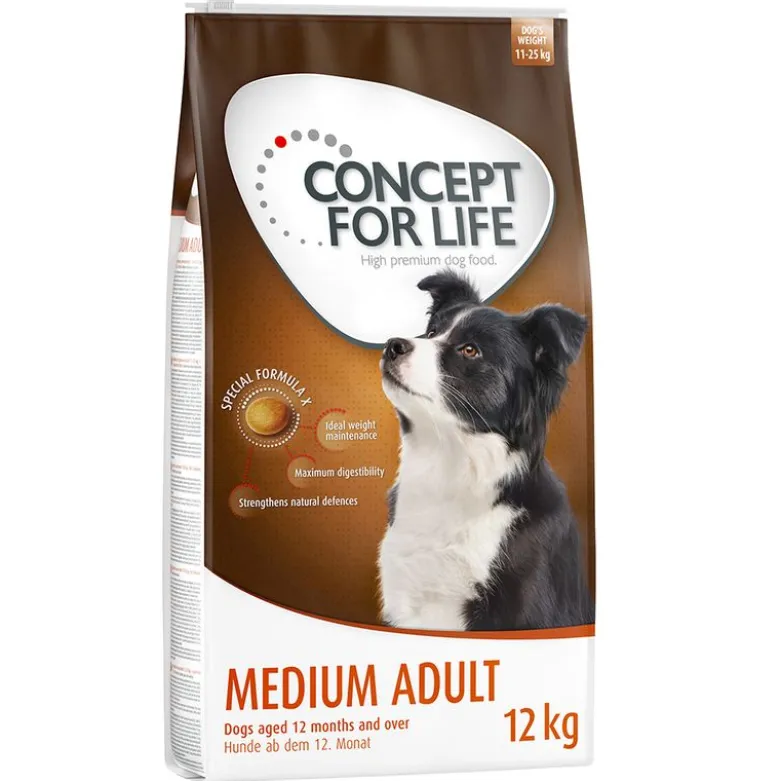 Concept for Life -säästöpakkaus