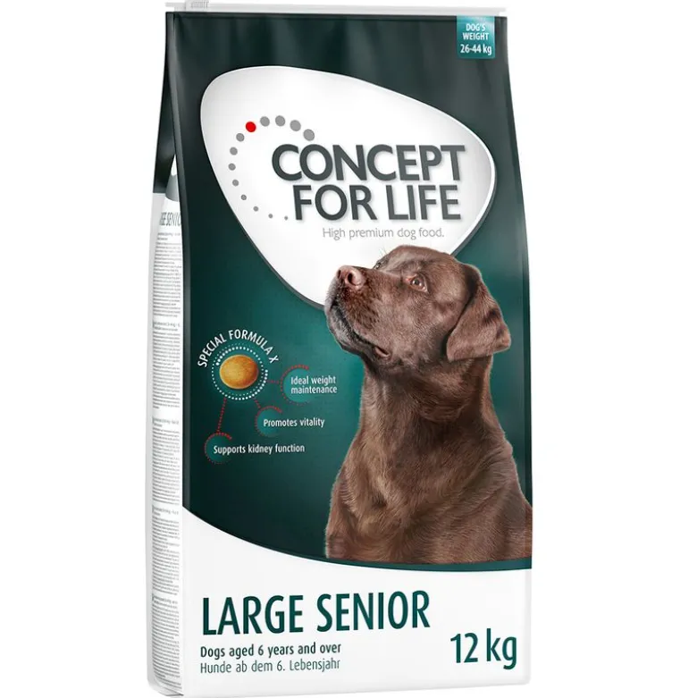 Concept for Life -säästöpakkaus