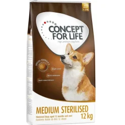 Concept for Life -säästöpakkaus