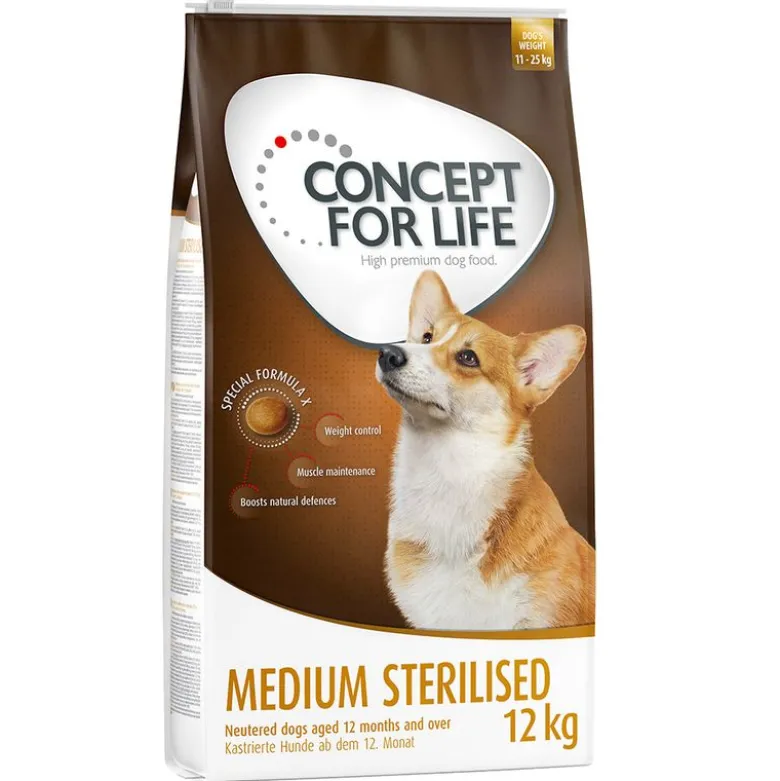 Concept for Life -säästöpakkaus