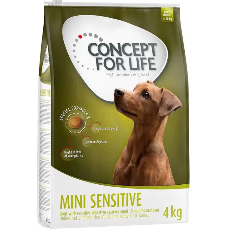 Concept for Life -säästöpakkaus