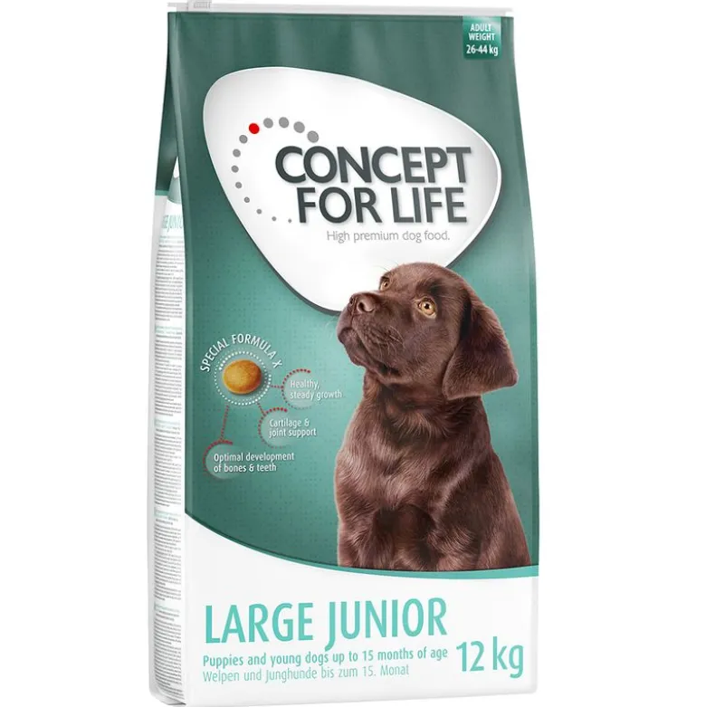 Concept for Life -säästöpakkaus