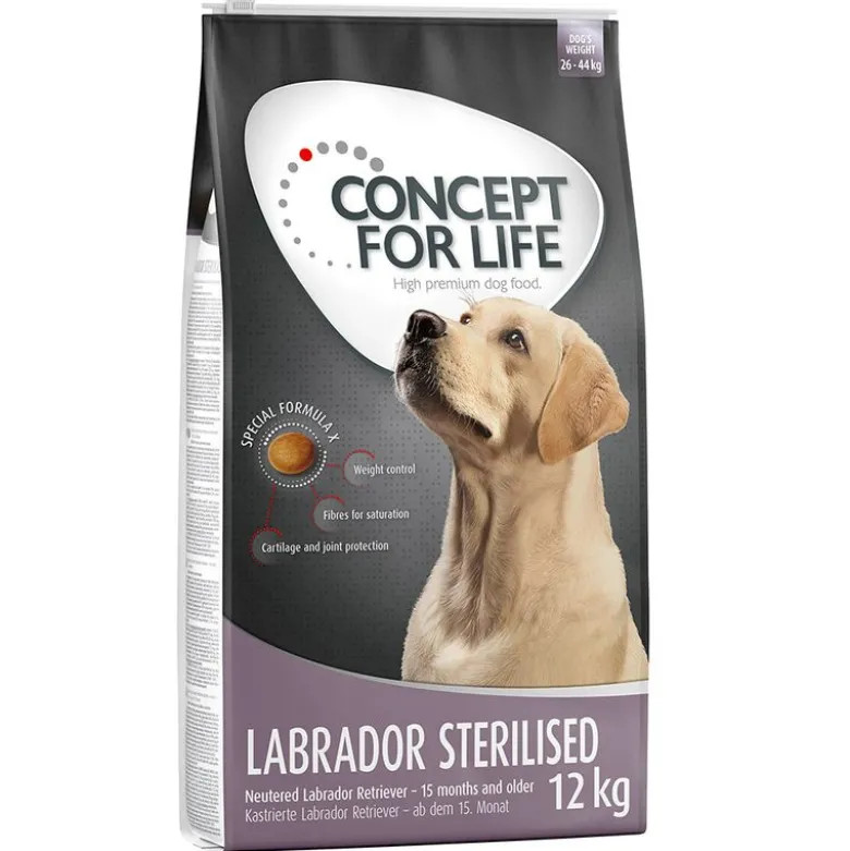 Concept for Life -säästöpakkaus