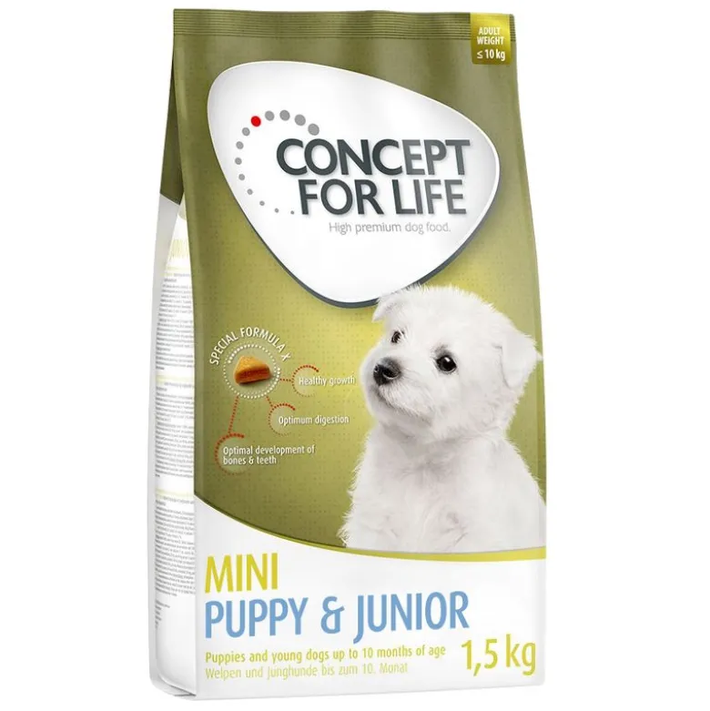 Concept for Life -säästöpakkaus