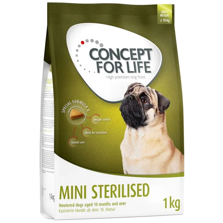 Concept for Life -säästöpakkaus