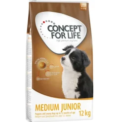 Concept for Life -säästöpakkaus