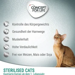 Concept for Life Sterilised Cats lohi