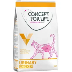 Concept for Life Veterinary Diet Urinary