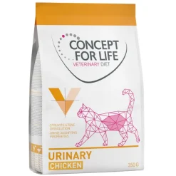 Concept for Life Veterinary Diet Urinary