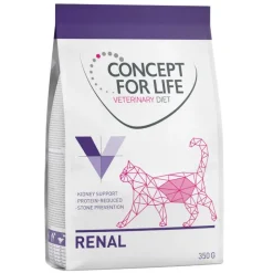 Concept for Life Veterinary Diet Renal