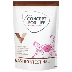 Concept for Life Veterinary Diet Gastrointestinal kissan kuivaruoka