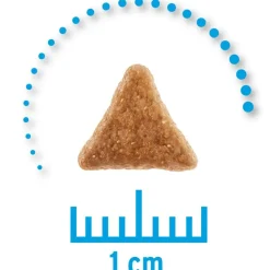Concept for Life Veterinary Diet Weight Control