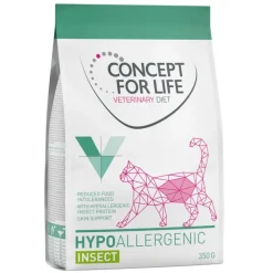 Concept for Life Veterinary Diet Hypoallergenic Insect