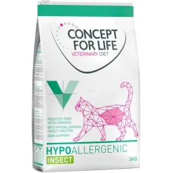 Concept for Life Veterinary Diet Hypoallergenic Insect