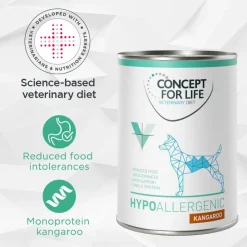 Concept for Life Veterinary Diet Hypoallergenic kenguru