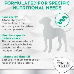 Concept for Life Veterinary Diet Hypoallergenic kenguru
