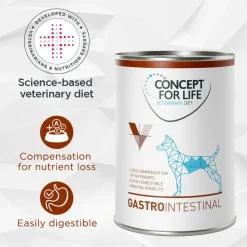 Concept for Life Veterinary Diet Gastrointestinal