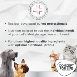 Concept for Life Veterinary Diet Gastrointestinal