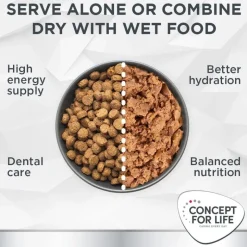 Concept for Life Veterinary Diet Gastrointestinal