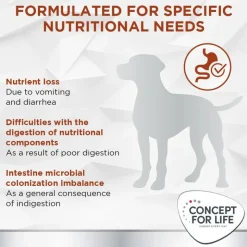 Concept for Life Veterinary Diet Gastrointestinal