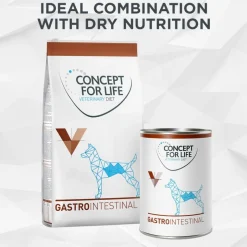 Concept for Life Veterinary Diet Gastrointestinal