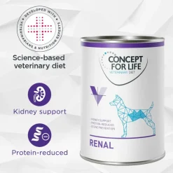 Concept for Life Veterinary Diet Renal