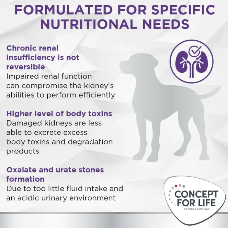 Concept for Life Veterinary Diet Renal