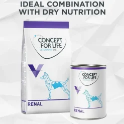 Concept for Life Veterinary Diet Renal