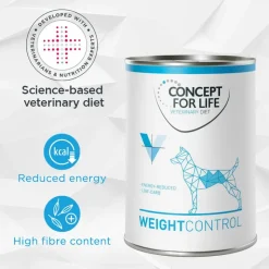 Concept for Life Veterinary Diet Weight Control