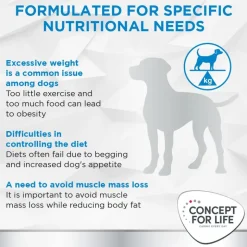 Concept for Life Veterinary Diet Weight Control