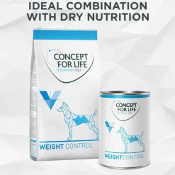 Concept for Life Veterinary Diet Weight Control