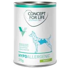 Concept for Life Veterinary Diet Hypoallergenic Insect