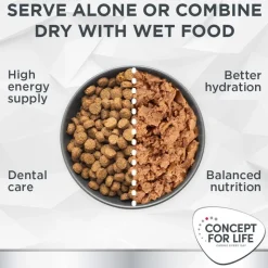 Concept for Life Veterinary Diet Mobility