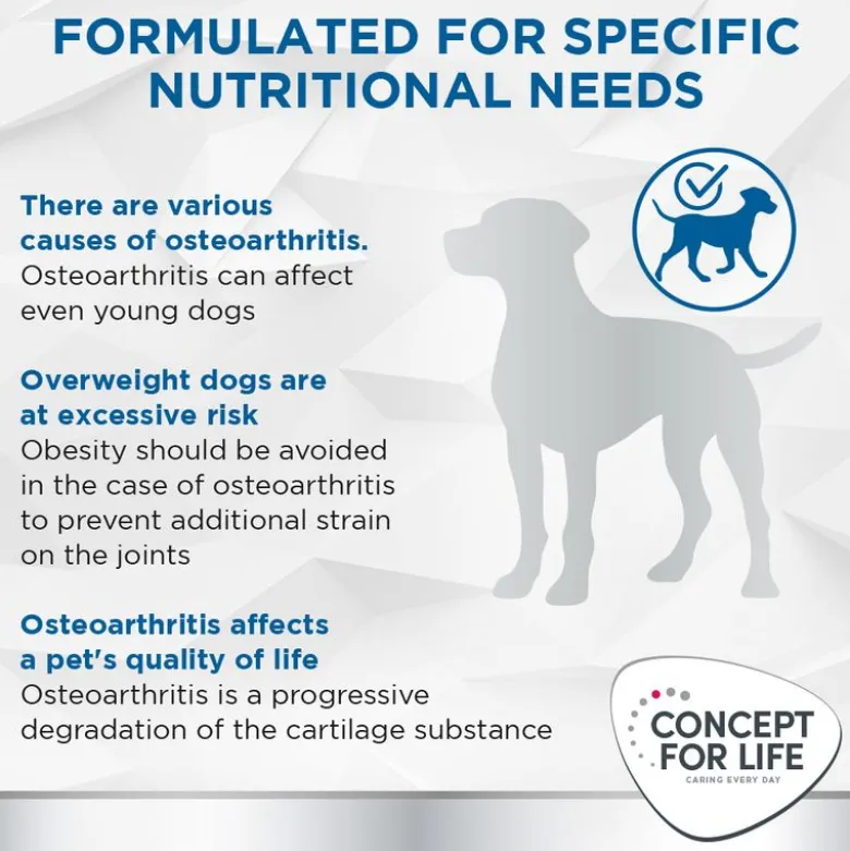 Concept for Life Veterinary Diet Mobility