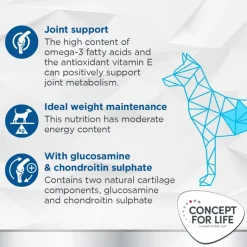 Concept for Life Veterinary Diet Mobility