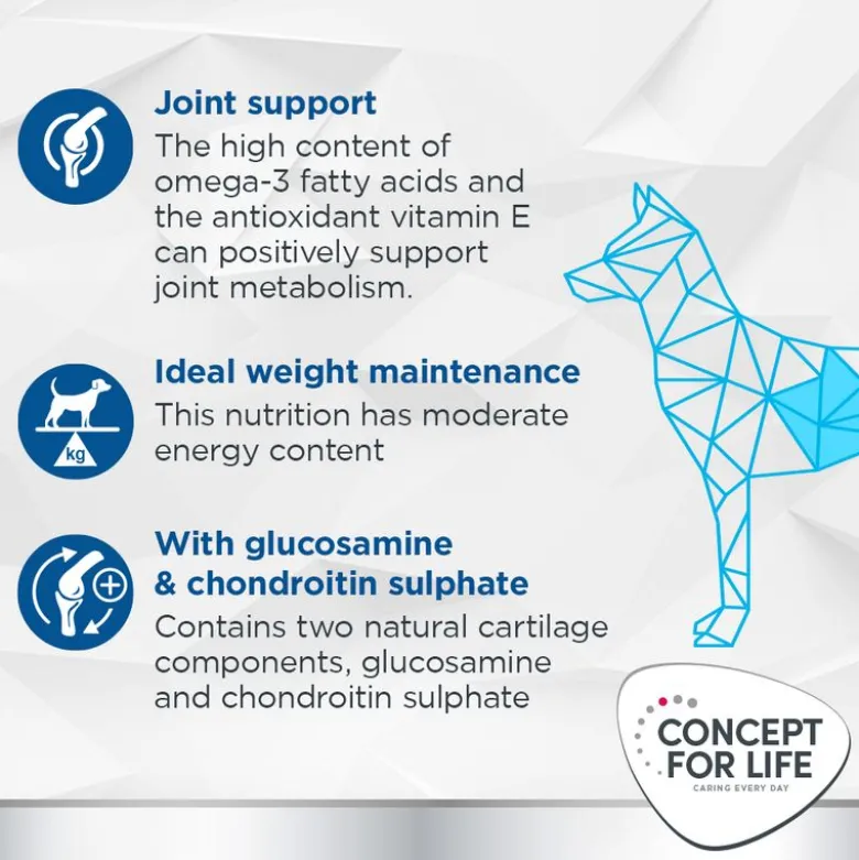 Concept for Life Veterinary Diet Mobility