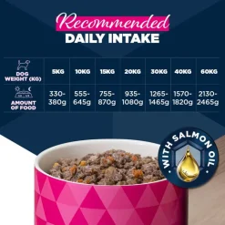 Eukanuba Adult Rich in Trout with Sweet Potatoes