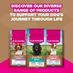 Eukanuba Grain Free Adult All Breeds riista
