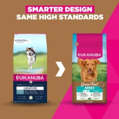 Eukanuba Grain Free Adult Large & Giant karitsa