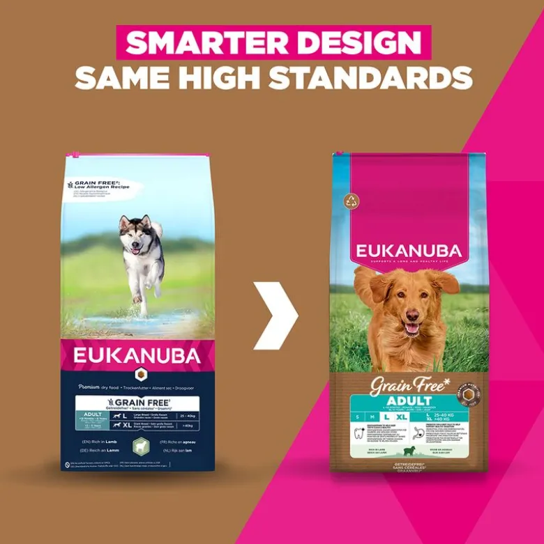 Eukanuba Grain Free Adult Large & Giant karitsa