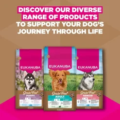 Eukanuba Grain Free Adult Large & Giant karitsa