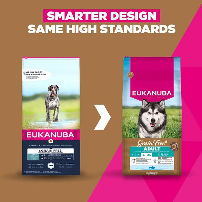 Eukanuba Grain Free Adult Large & Giant Breed merikala