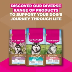 Eukanuba Grain Free Puppy Large & Giant Breed merikala