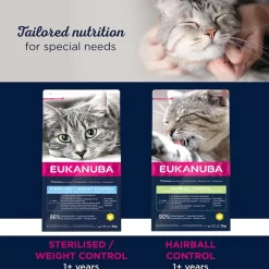 Eukanuba Hairball Control Adult