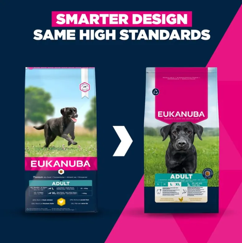 Eukanuba Premium Nutrition Adult Large & Giant Breed kana