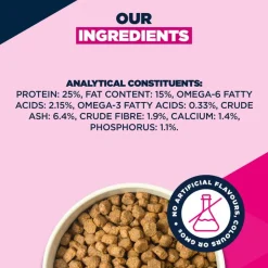 Eukanuba Premium Nutrition Adult Small & Medium Breed karitsa & riisi