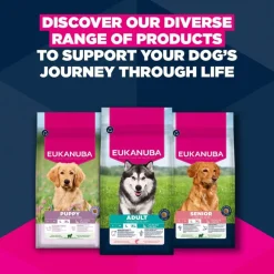 Eukanuba Premium Nutrition Adult Large & Giant Breed lohi