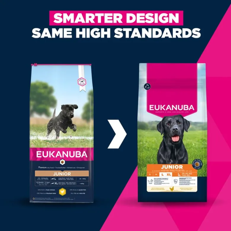 Eukanuba Premium Nutrition Junior Large & Giant Breed kana