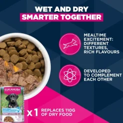 Eukanuba Premium Nutrition Junior Large & Giant Breed kana
