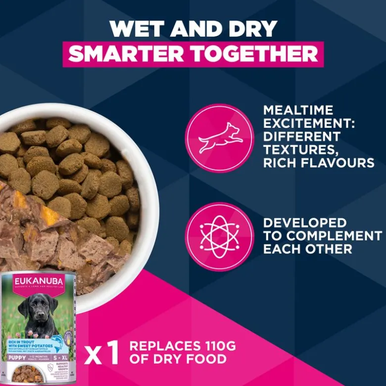 Eukanuba Premium Nutrition Junior Large & Giant Breed kana